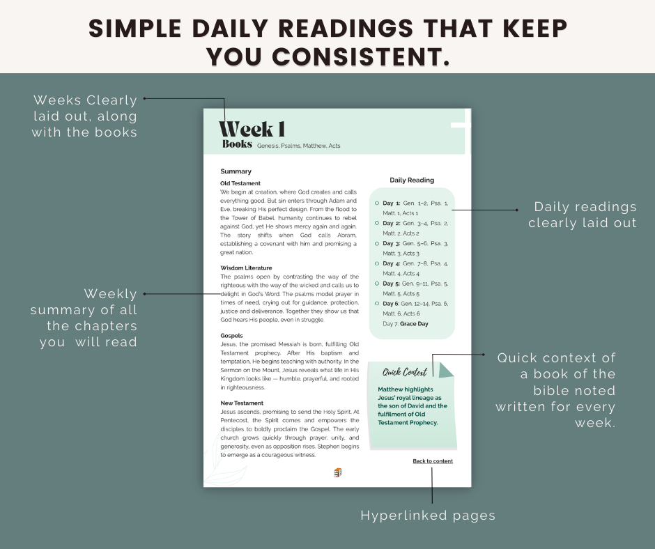 Bible 2-1-2 Guided Reading Plan (Digital Edition)
