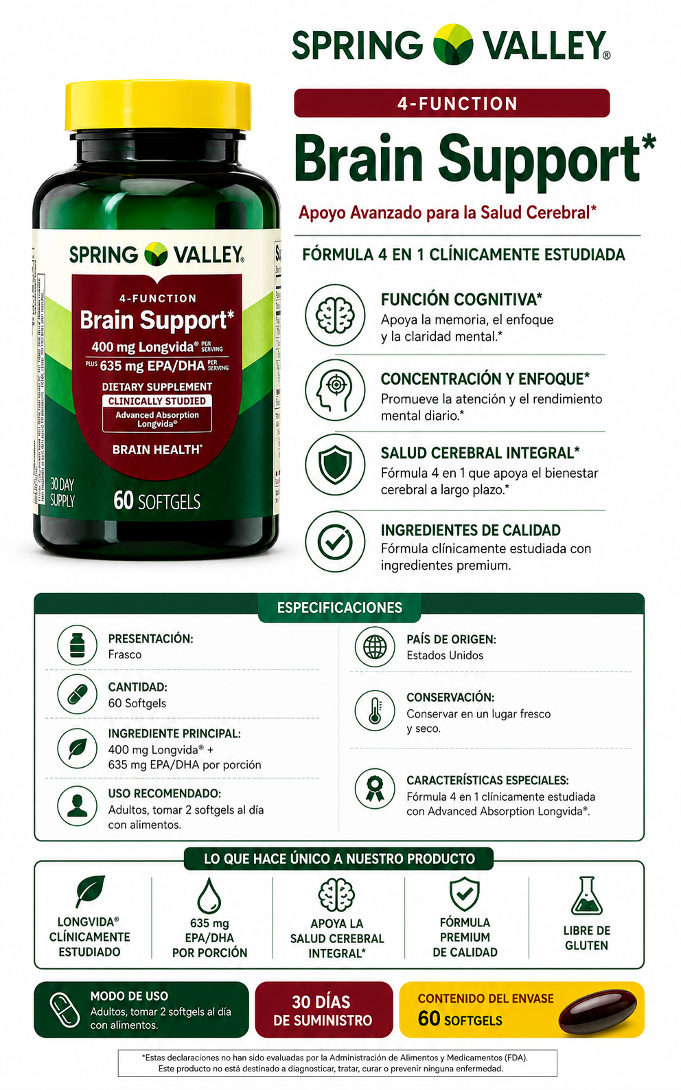  Brain Support Spring Valley 400 mg