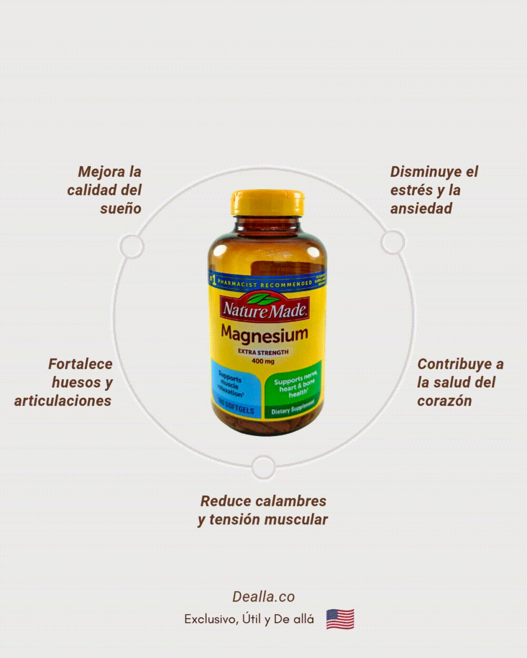 Magnesio Nature Made 400 mg