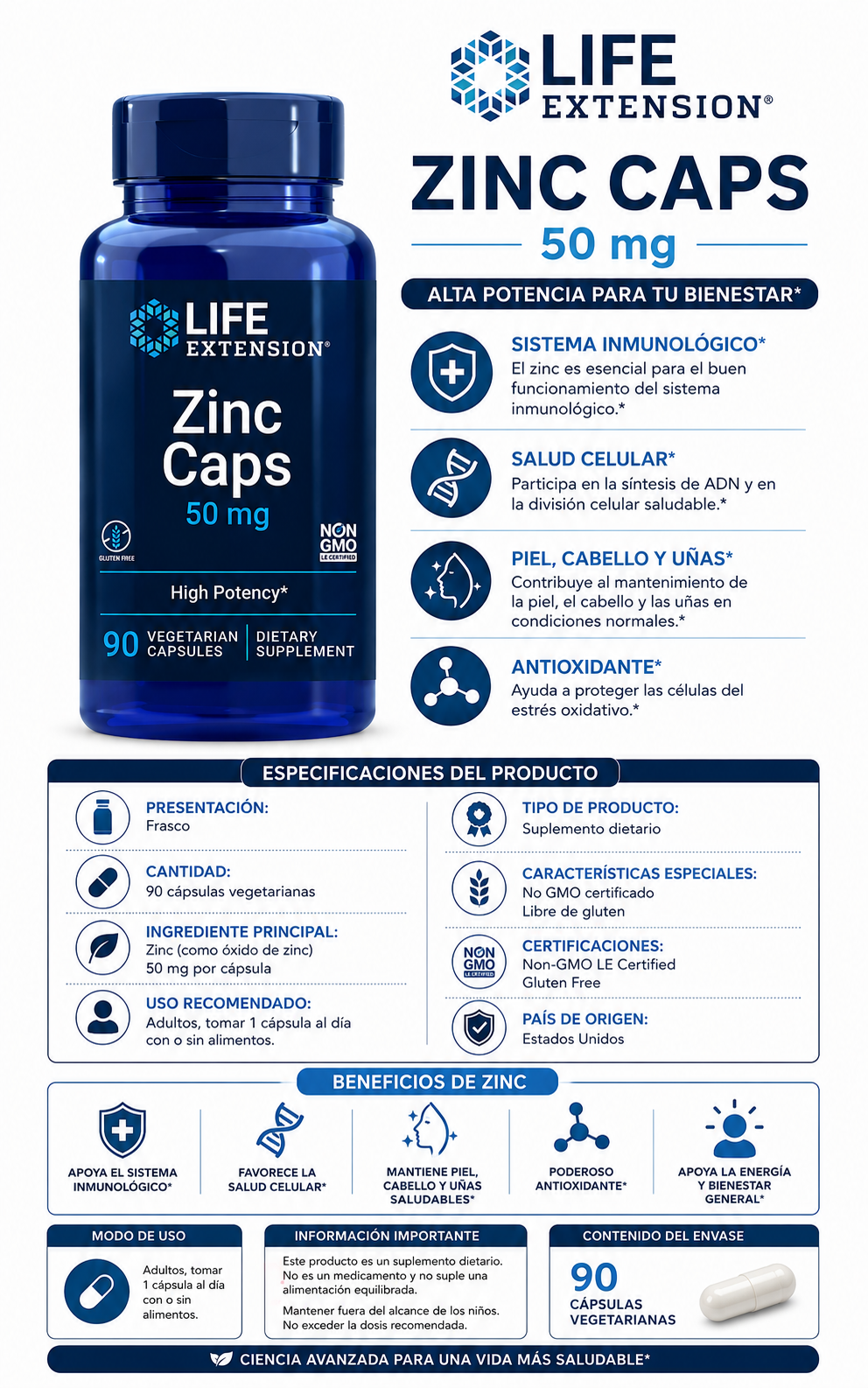 Zinc Caps 50 mg