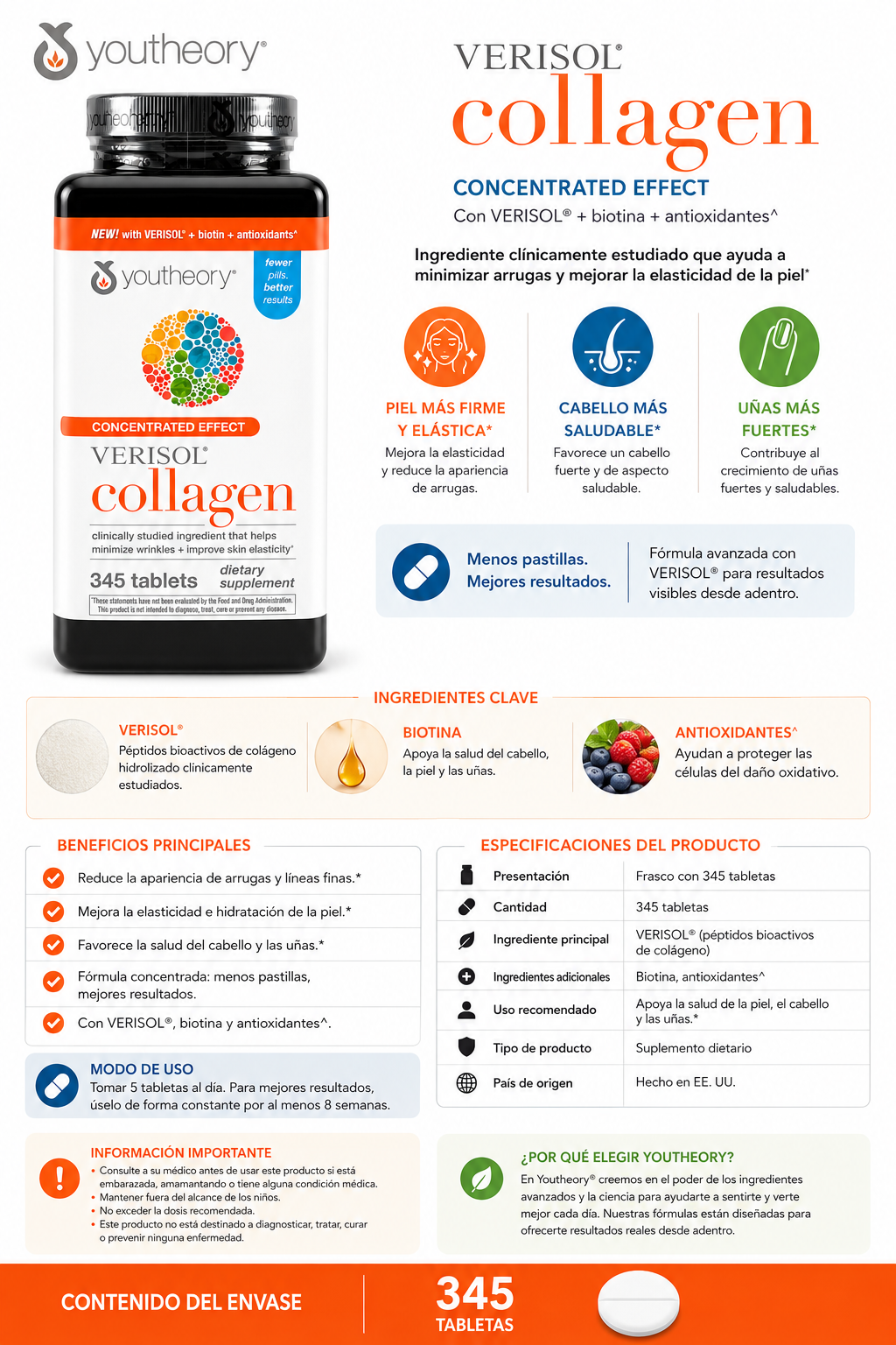 Colágeno + Biotina Youtheory