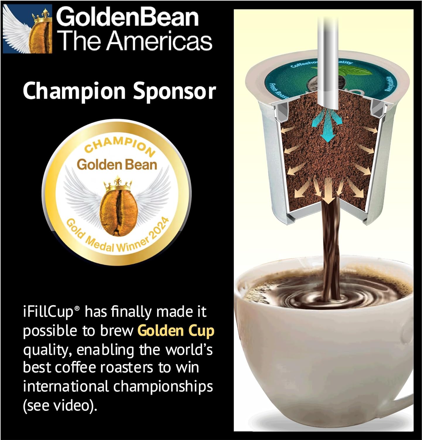 Rantoul Coffee Premium K-Cups