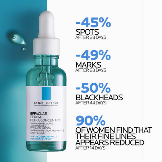 La Roche-Posay Effaclar Highly Concentrated Serum