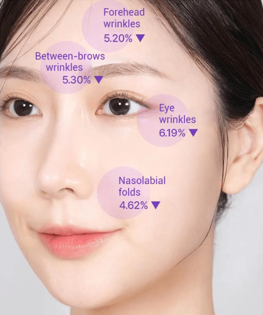 BIOHEAL BOH - Probioderm 3D Lifting Eye & Wrinkle Cream Duo