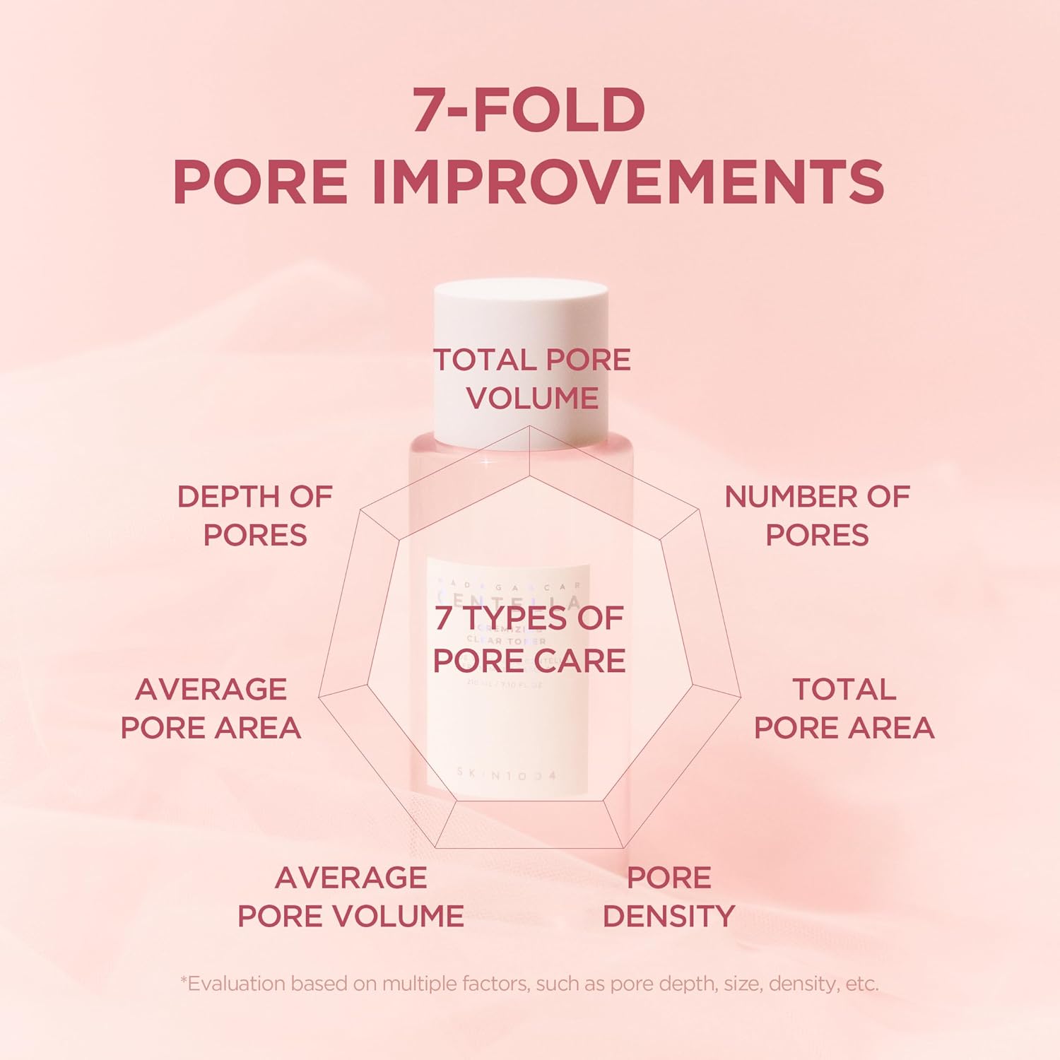 SKIN1004 Madagascar Centella Poremizing Clear Toner