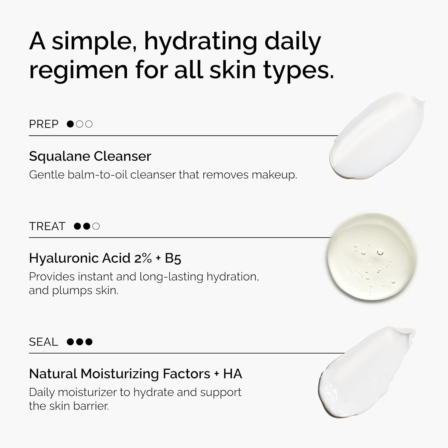 The Ordinary Daily Set