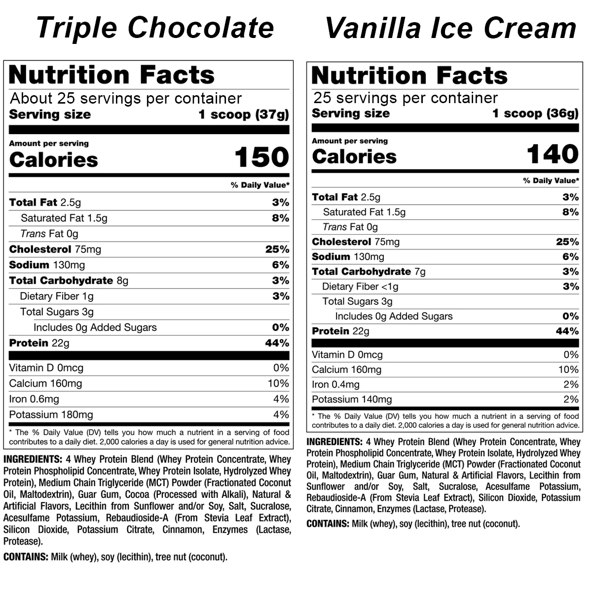 Mutant Whey Dual 4 Lbs