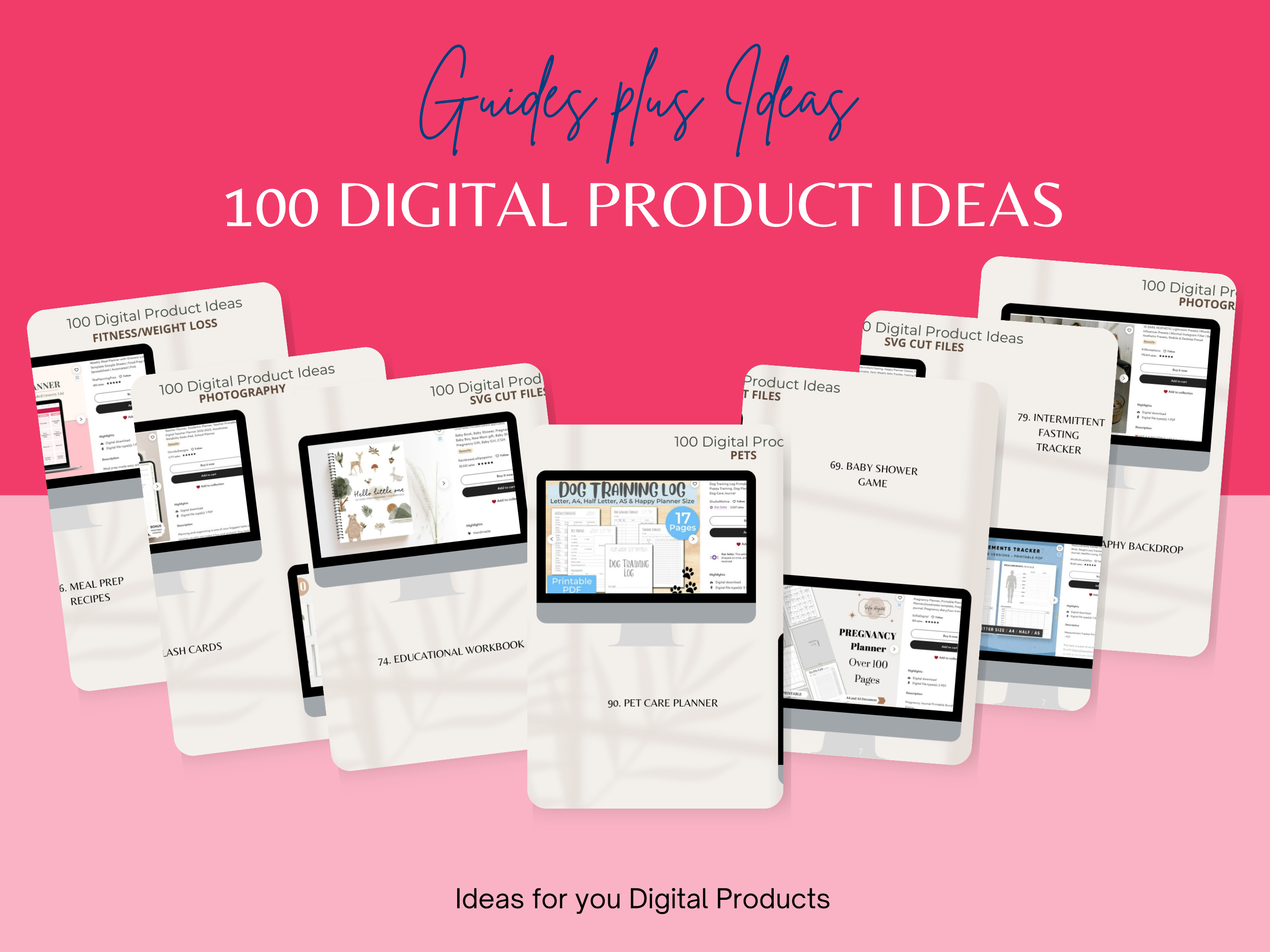 Profitable Digital Products