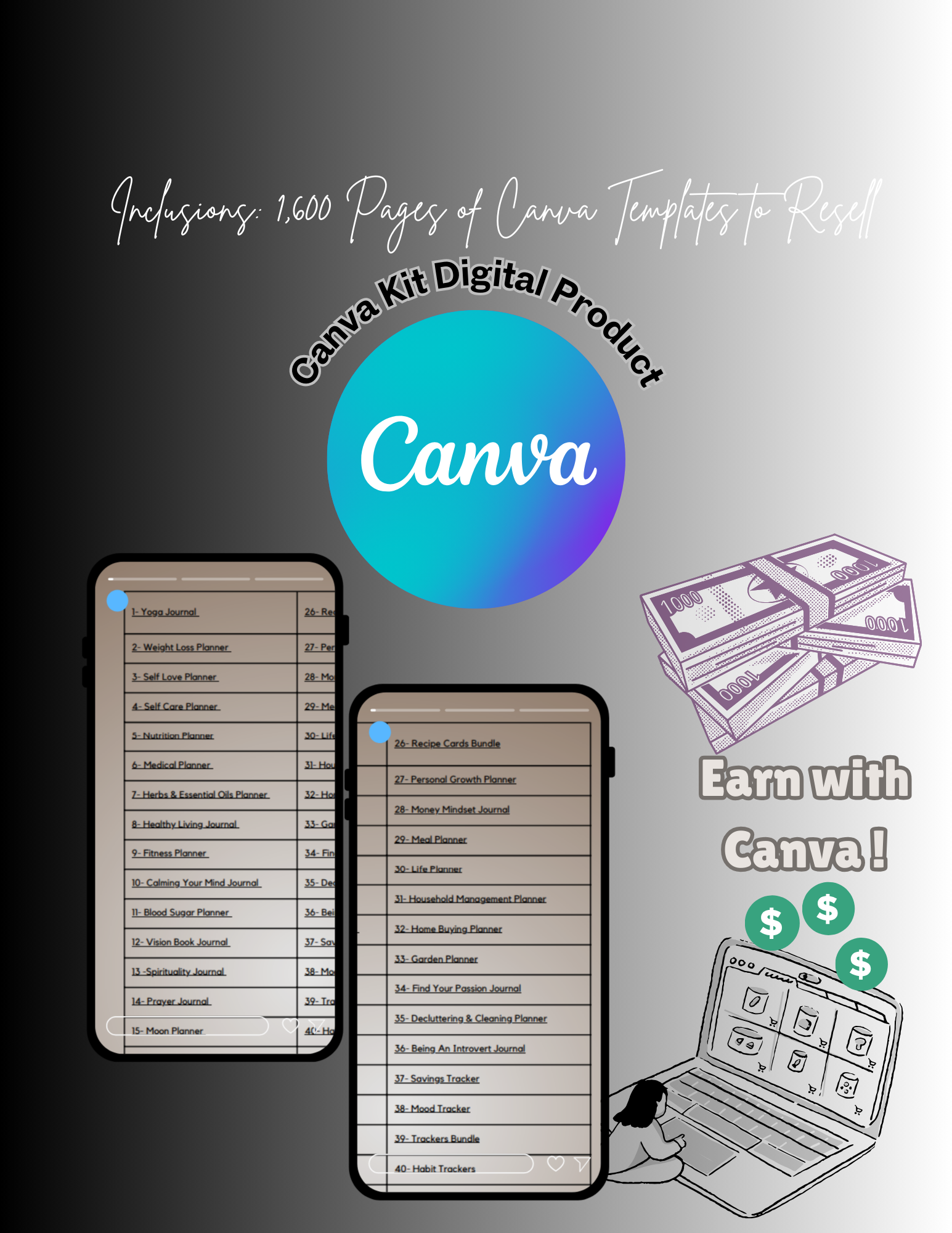 Canva  Kit Templates Digital Products