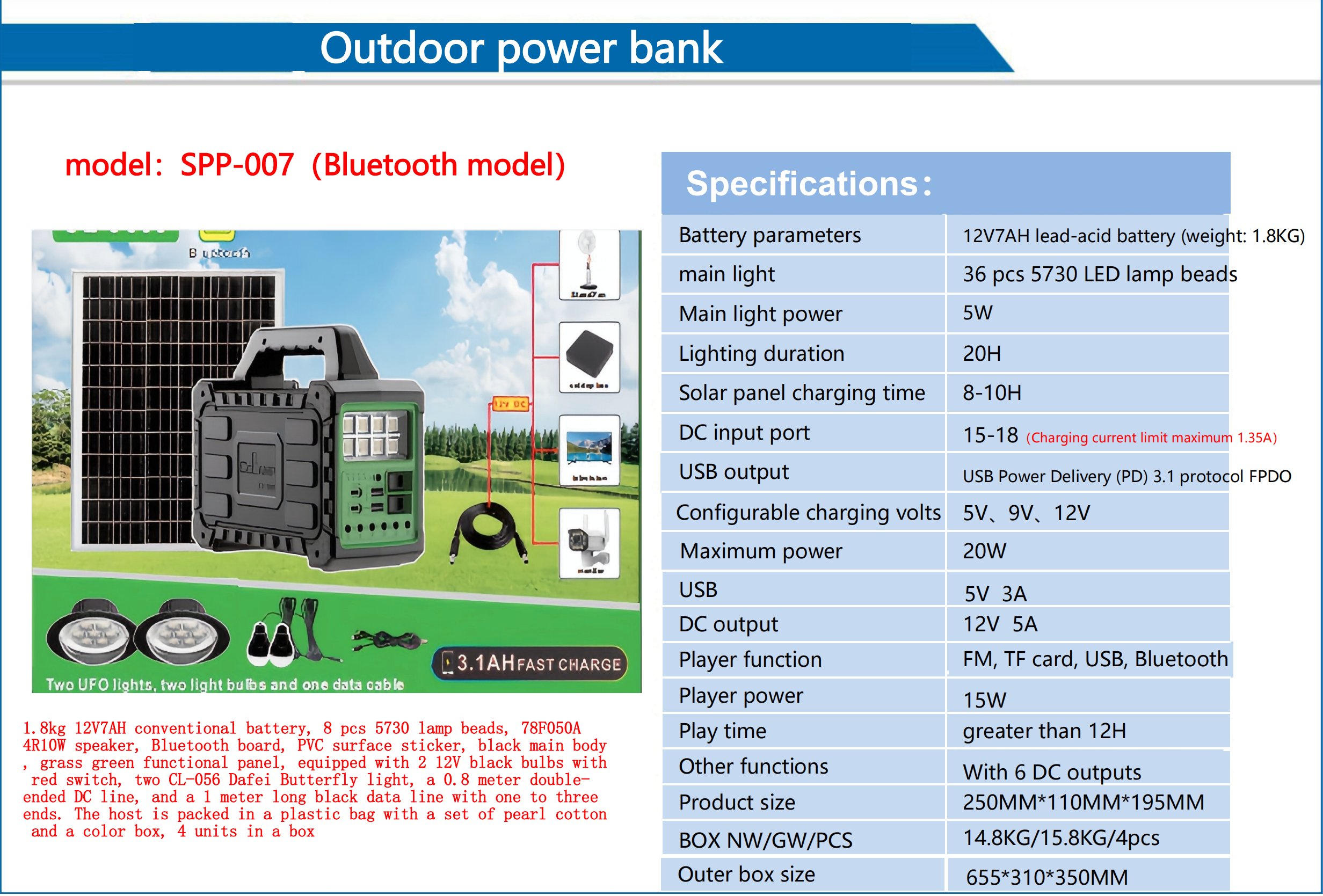 Outdoor Power Bank (Bluetooth Model)