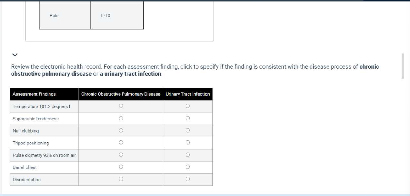 NEW NR 304 Health Assessment II Exam 2 2541!!