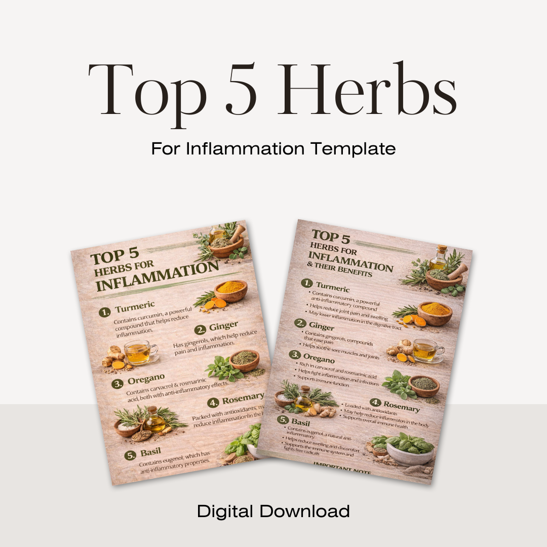 Top 5 Herbs for Inflammation Template
