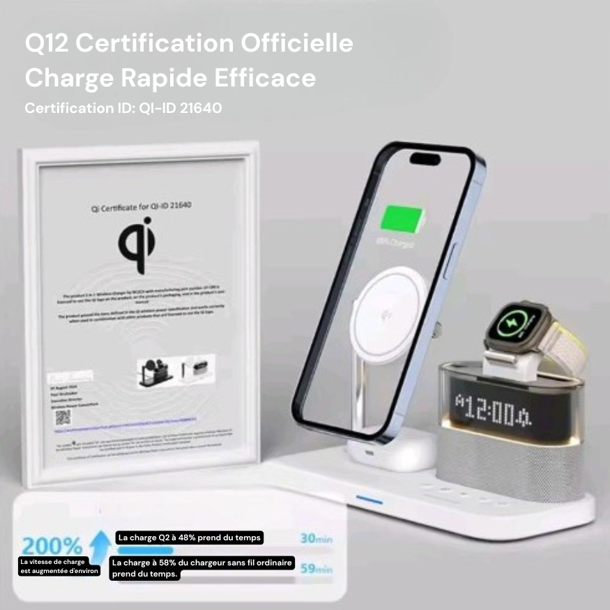 ⚡ Chargez tout en un seul geste ! Station 5-en-1 sans fil – Design magnétique + Réveil LED