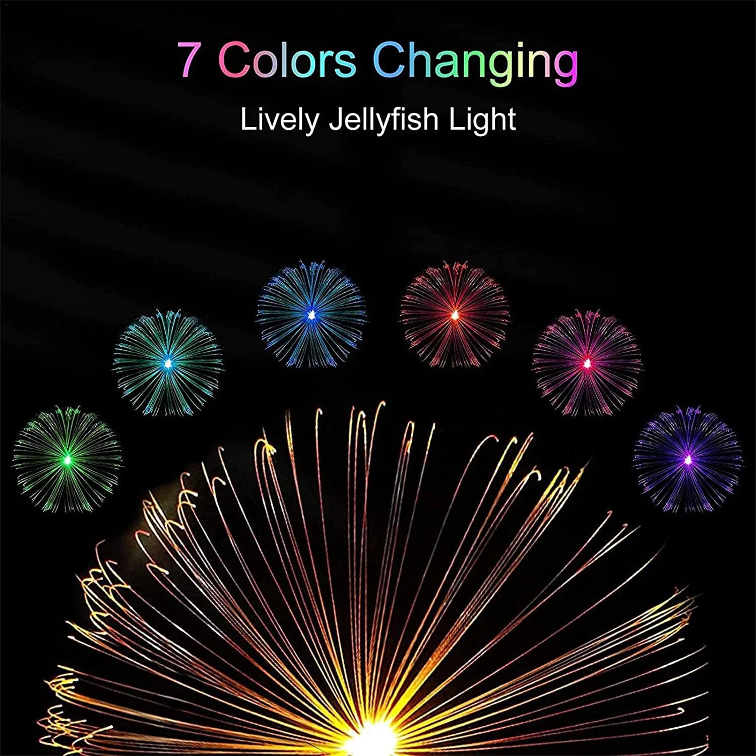 7 Colors Changing Lively Jellyfish Light