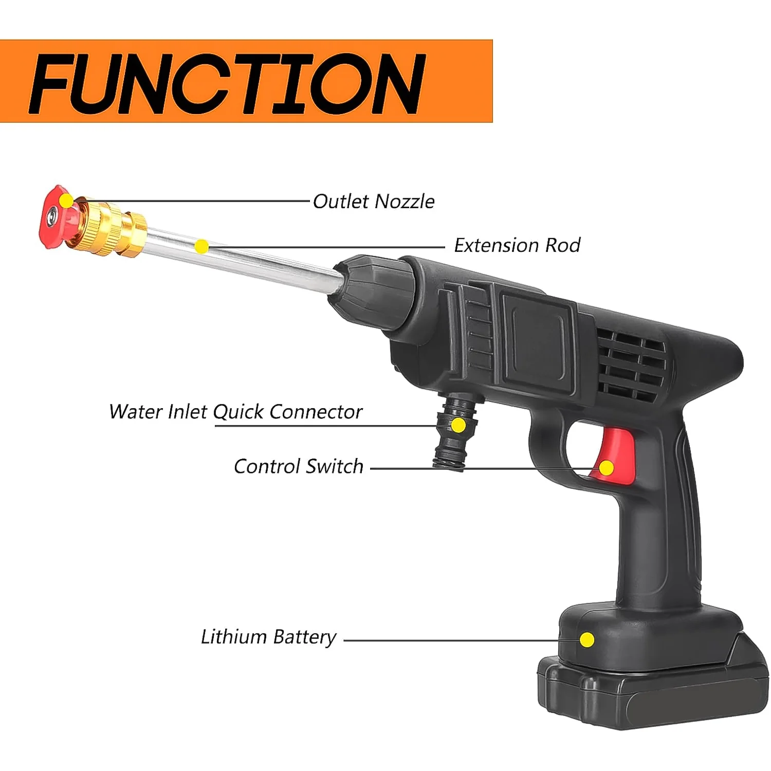 Cordless High Pressure Washer