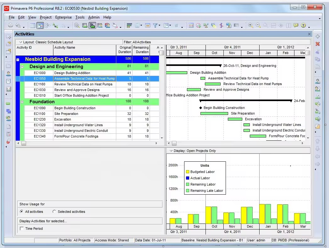 P6 Lifetime One Drive Send Download Link Stand-alone Engineering Project Management Software Orac Primavera P6- For win only 