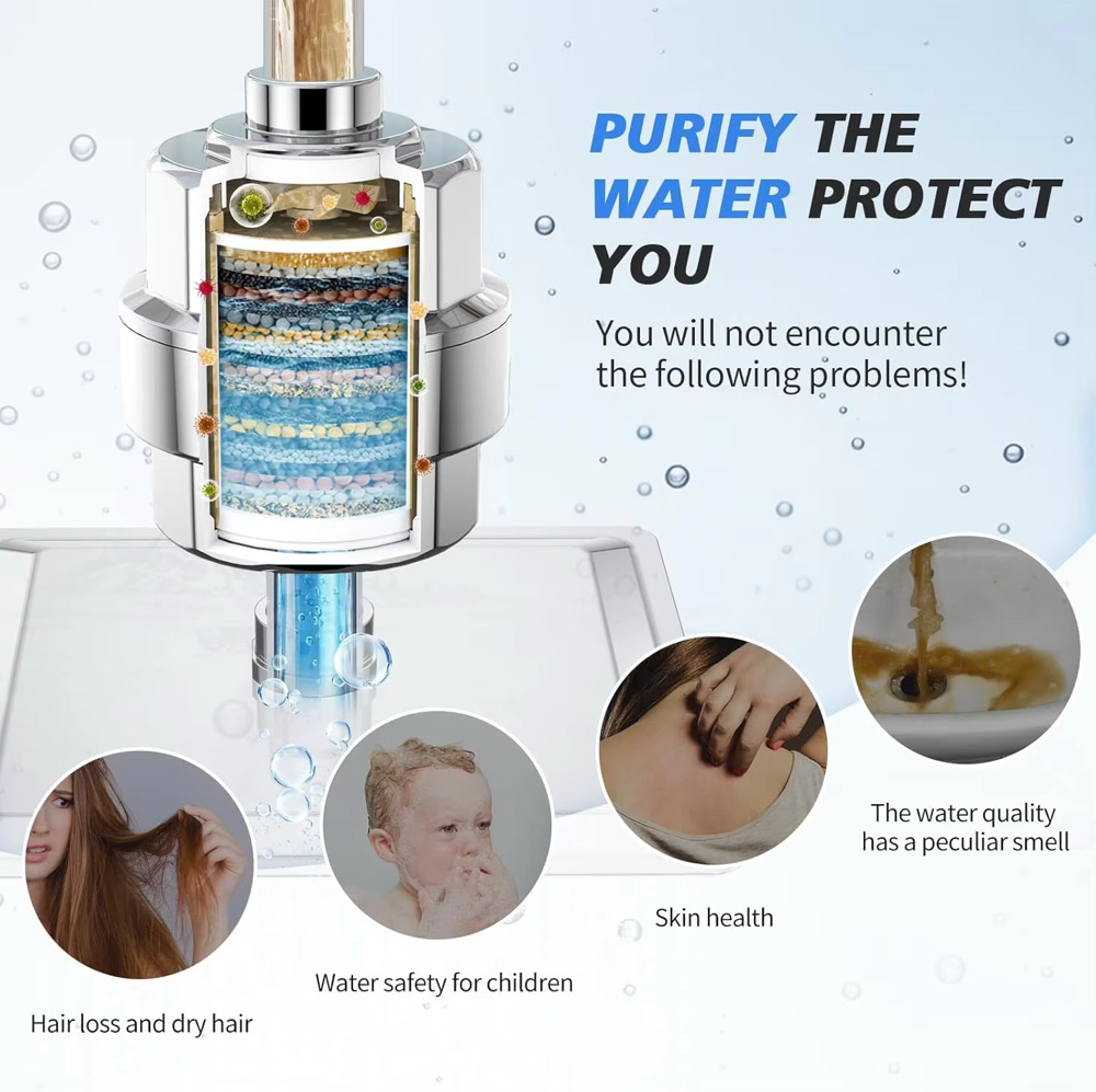 Pioxal Shower Head Filter Cartridge (Pack of 2)