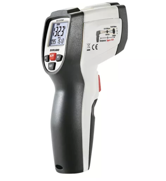 Ring laser infrared thermometer