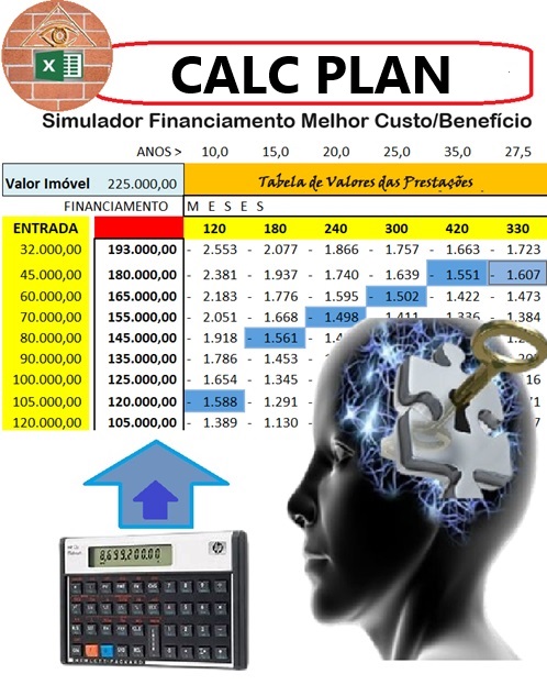 Calc Plan, Casa Própria