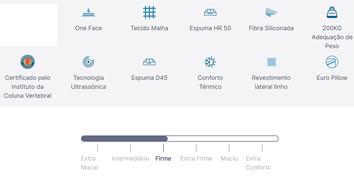 Colchão Gazin Primeline HR