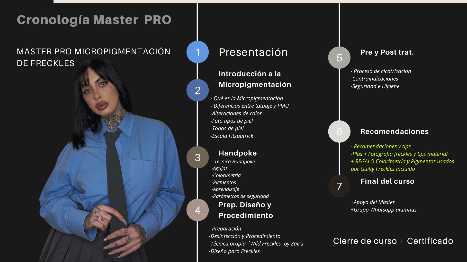 Master Freckles PRO Online