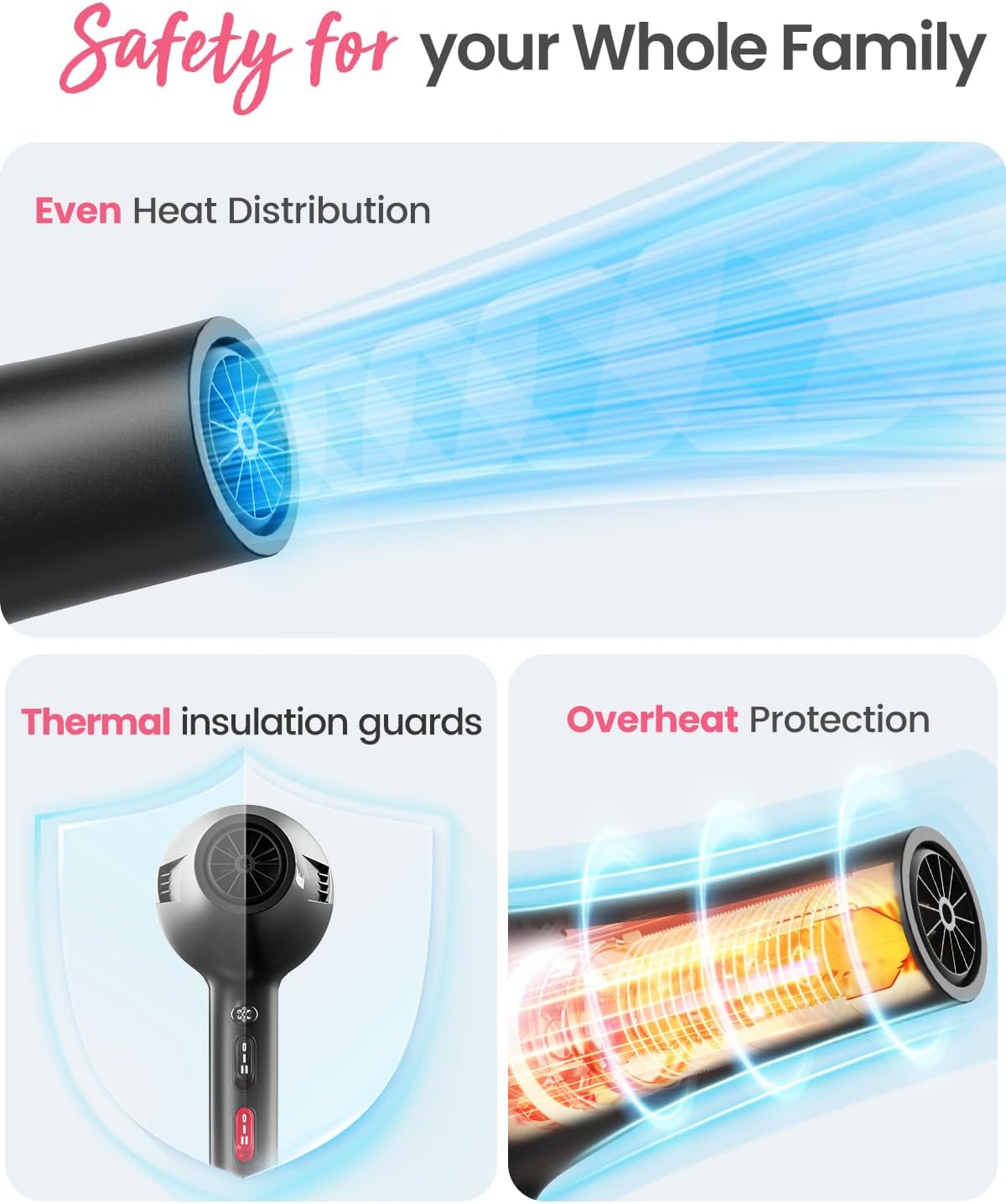 Professional Ionic Hair Dryer with Attachments