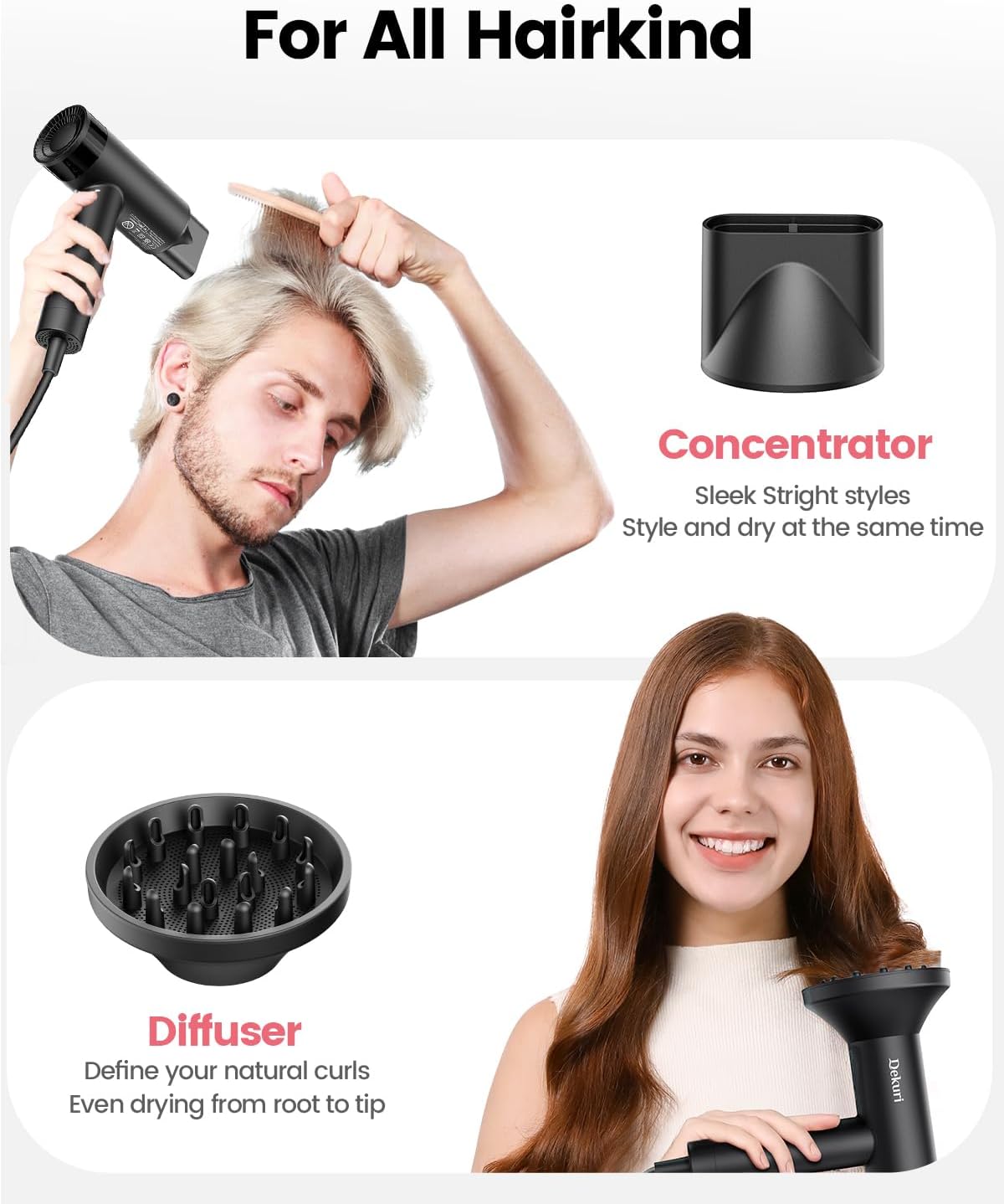 High-Speed Lightweight Hair Dryer for Home