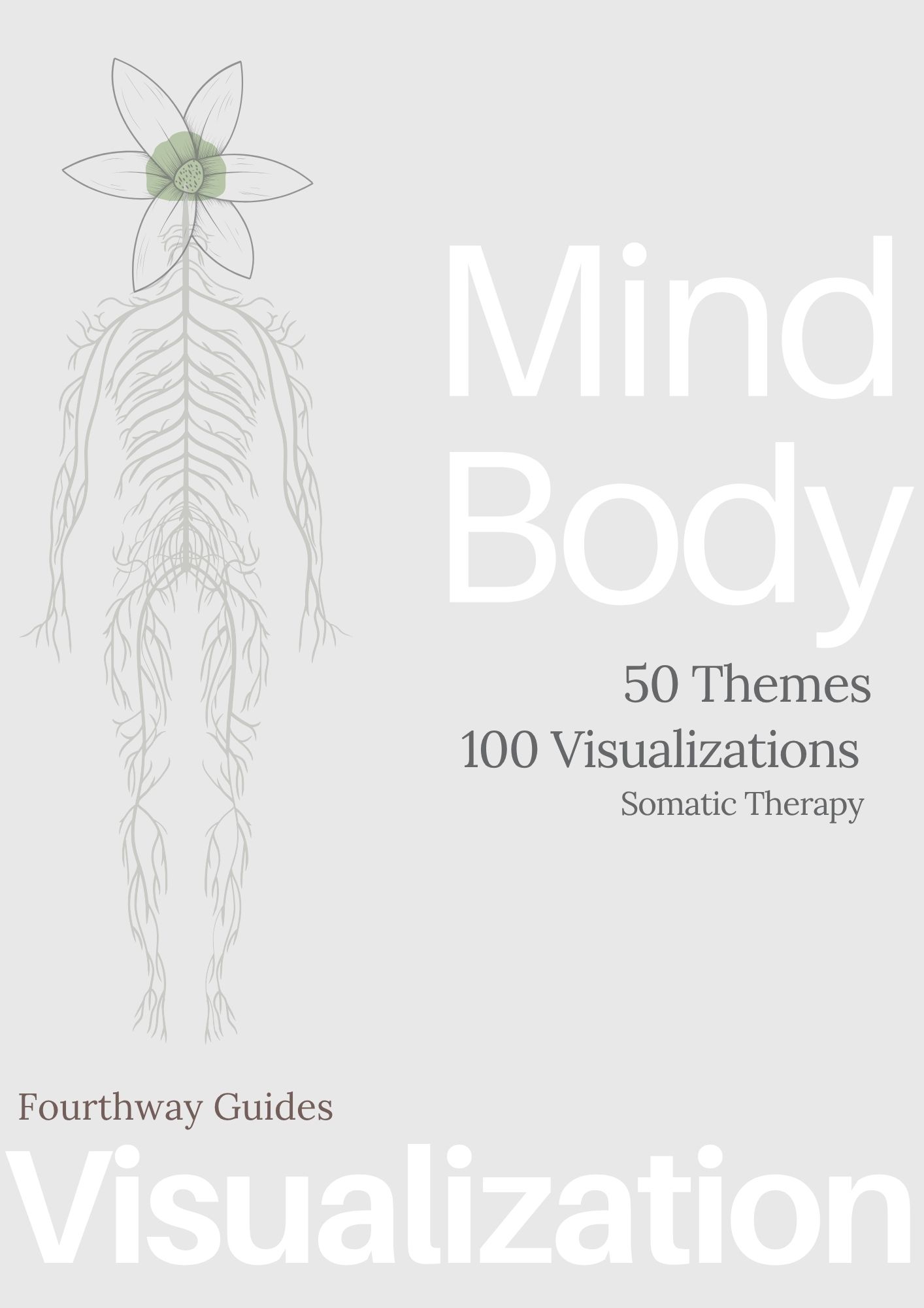 Mind Body Visualization