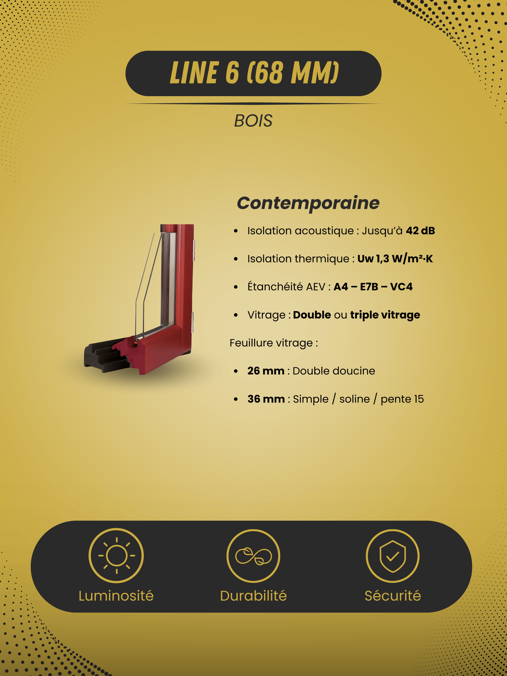 Line 6 contemporaine