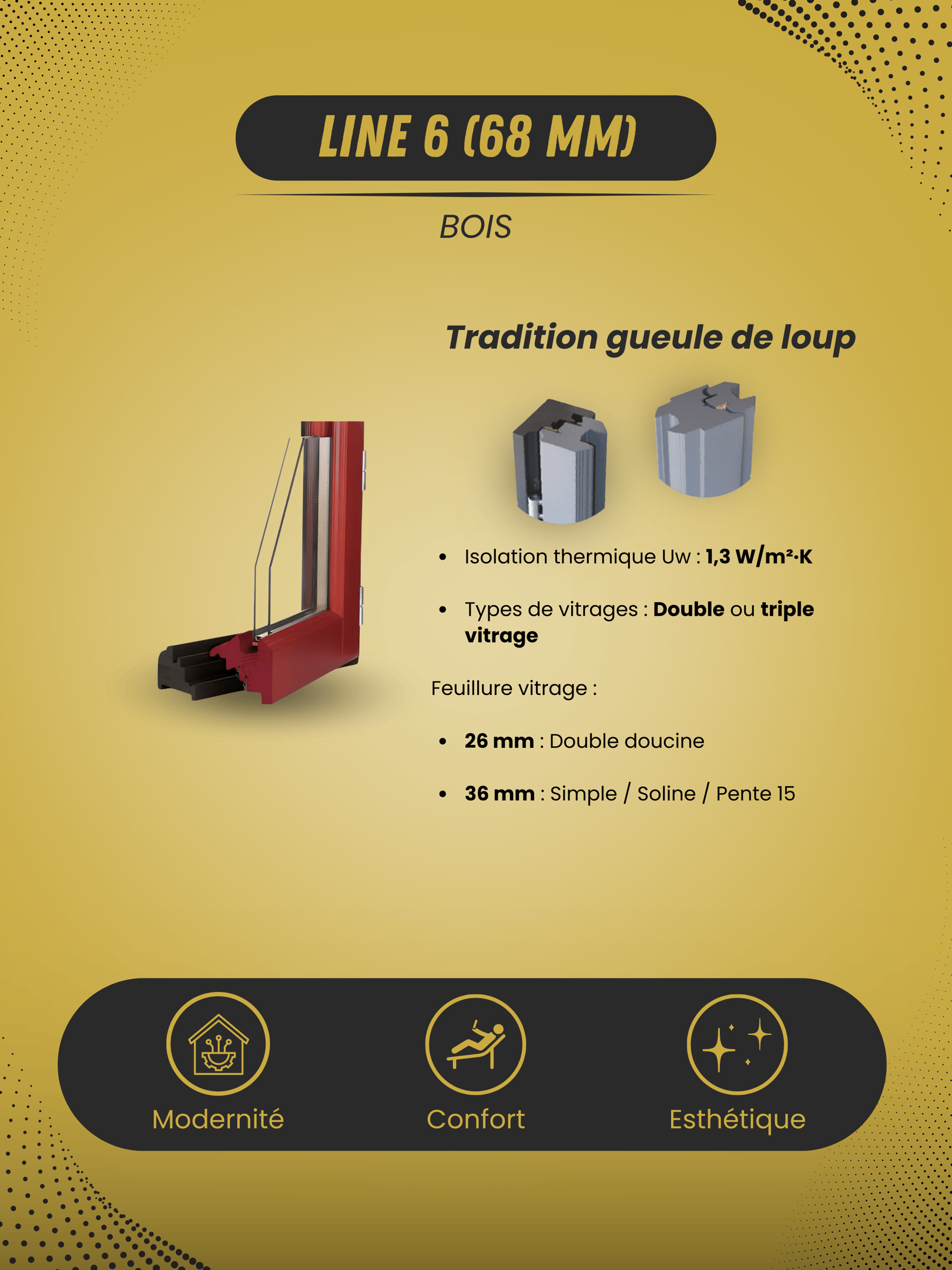 Line 6 gueule de loup