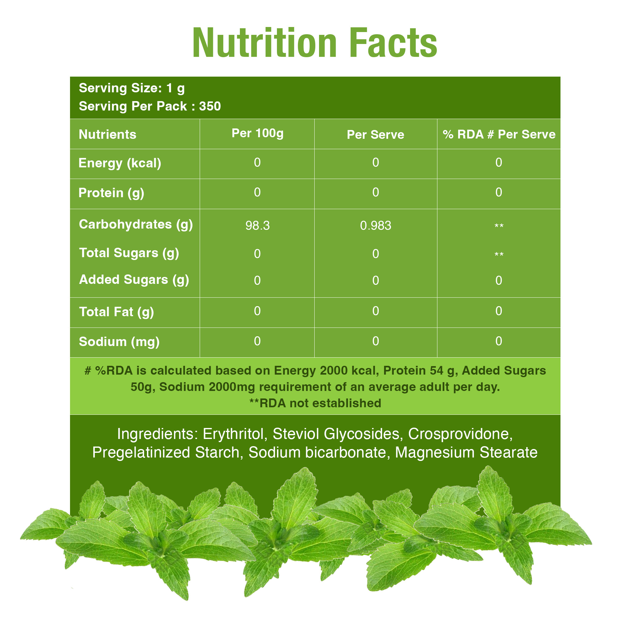 Stevi0cal Natural Sweetener Gift Pack