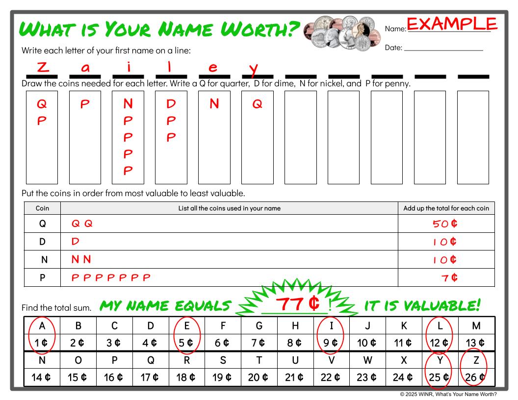 "What is your name worth in coins?' Student Name Coin Value Worksheet. Determine amount, count coins, organize coins
