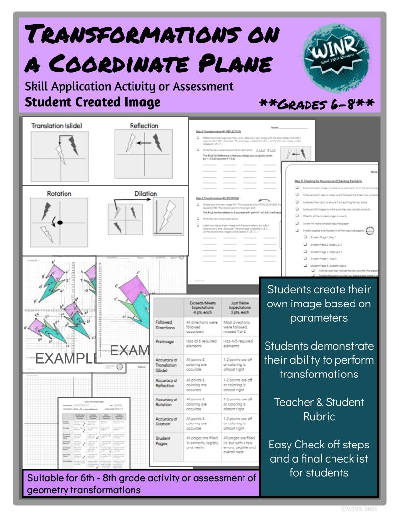 Transformations on a Coordinate Plane w/ Student Created Image! Rubric & Checklist