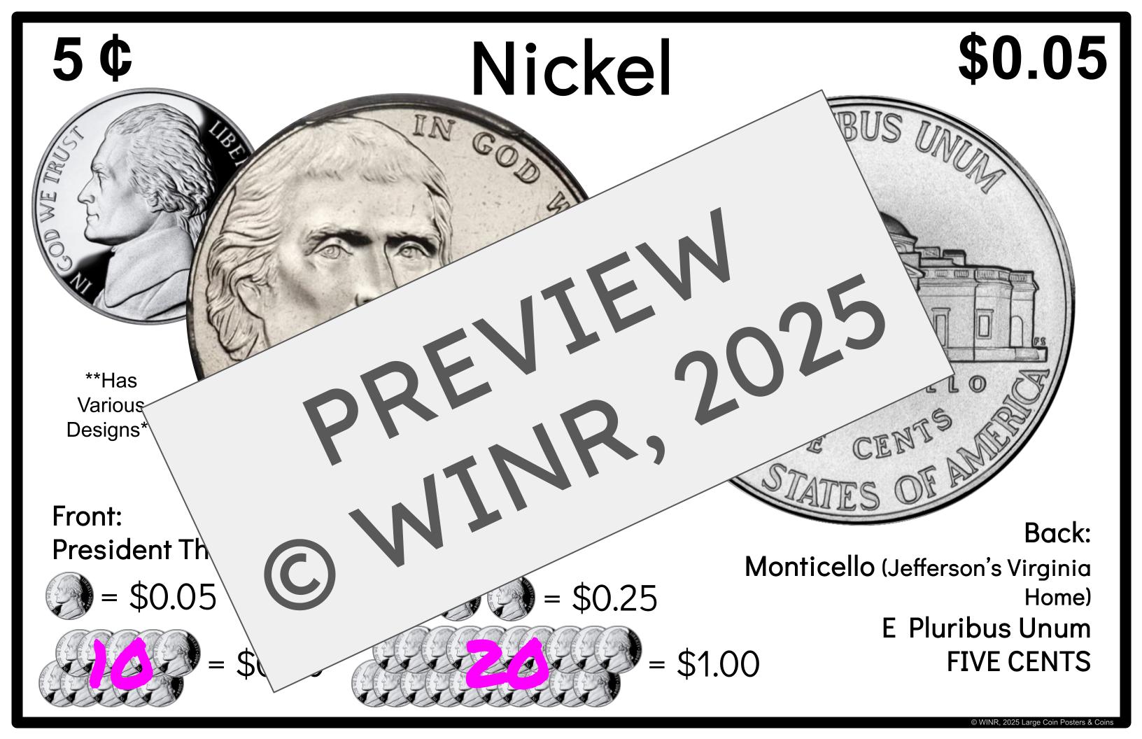 11x17 inch Large US Coins Informational POSTERS for classroom, whiteboard, bulletin board. 