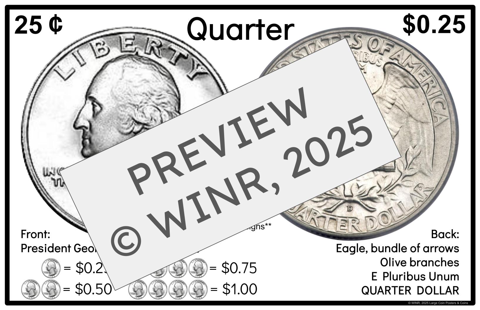 11x17 inch Large US Coins Informational POSTERS for classroom, whiteboard, bulletin board. 