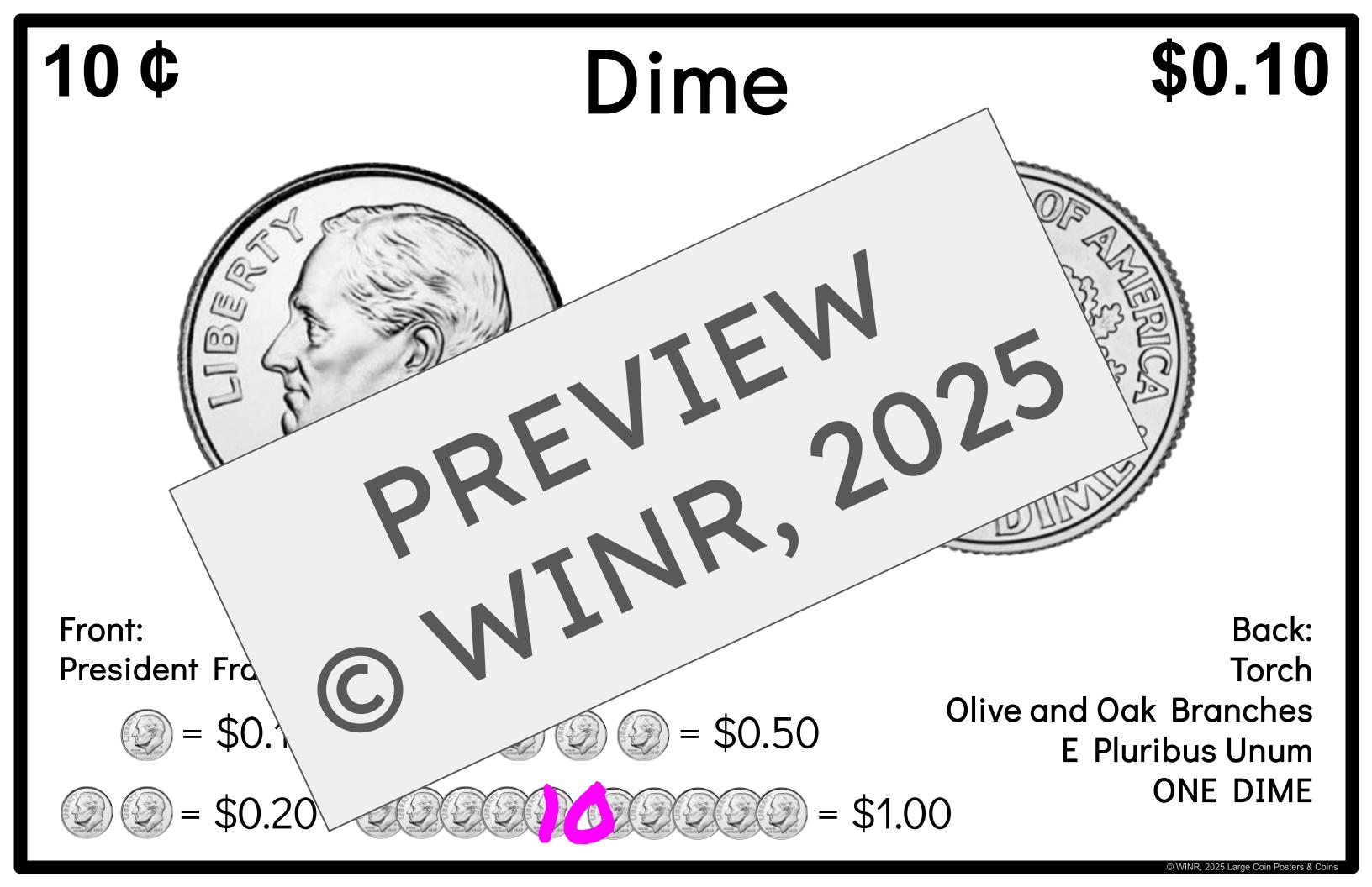 11x17 inch Large US Coins Informational POSTERS for classroom, whiteboard, bulletin board. 