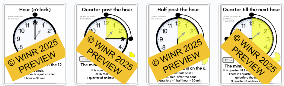 POSTERS -- Hour, Quarter Past, Half Past, Quarter Till, Clock Posters, Visual Telling Time