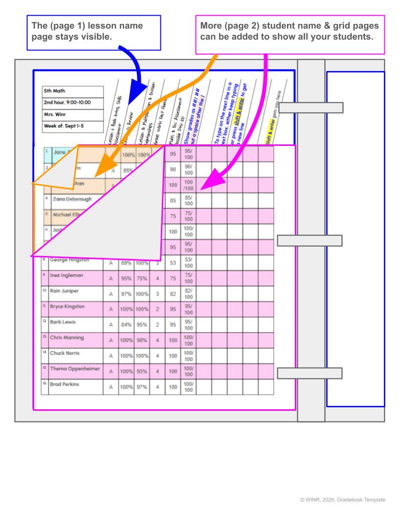 EDITABLE Gradebook Template, Google Slides, Time Saver! No More REWRITING!