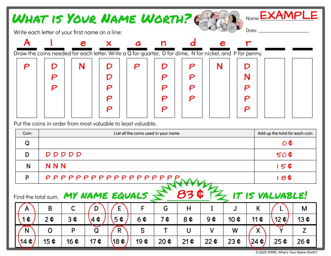 "What is your name worth in coins?' Student Name Coin Value Worksheet. Determine amount, count coins, organize coins