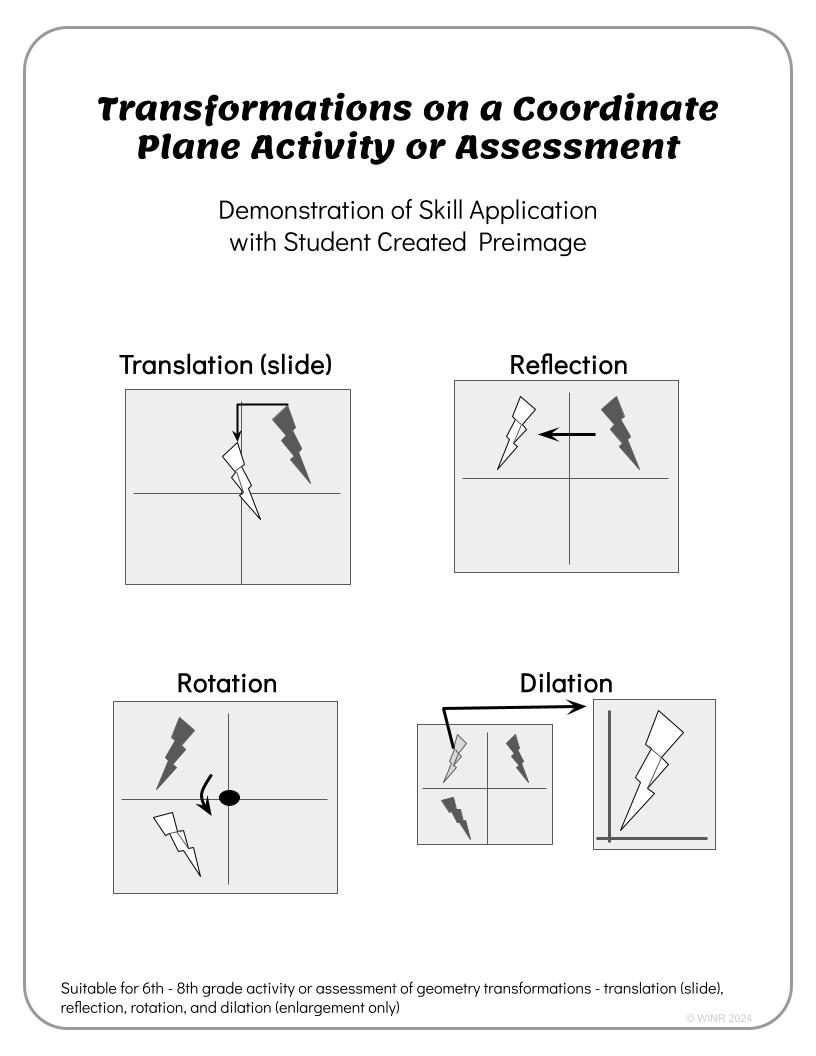 Transformations on a Coordinate Plane w/ Student Created Image! Rubric & Checklist