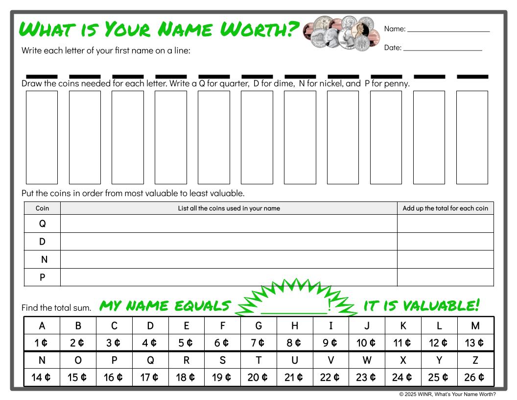 "What is your name worth in coins?' Student Name Coin Value Worksheet. Determine amount, count coins, organize coins