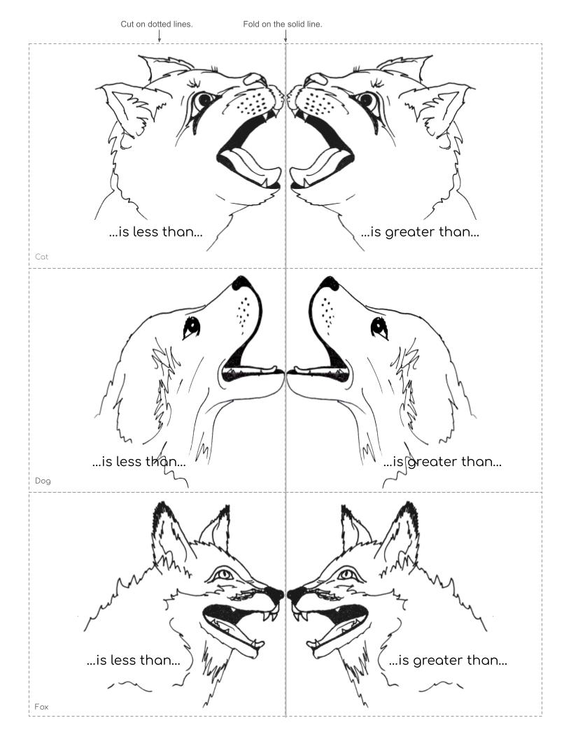 Comparing Numbers Helpers: Greater/Less Than/Equal To Animal Helpers=Fun & Easy!