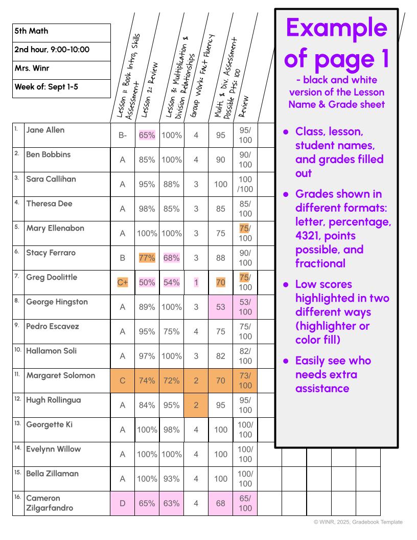 EDITABLE Gradebook Template, Google Slides, Time Saver! No More REWRITING!