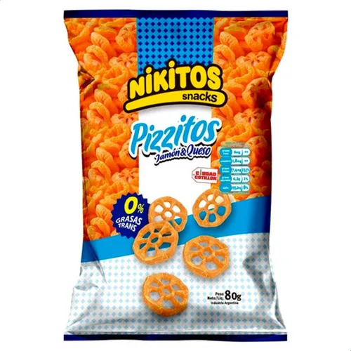 Nikitos Pizzitos