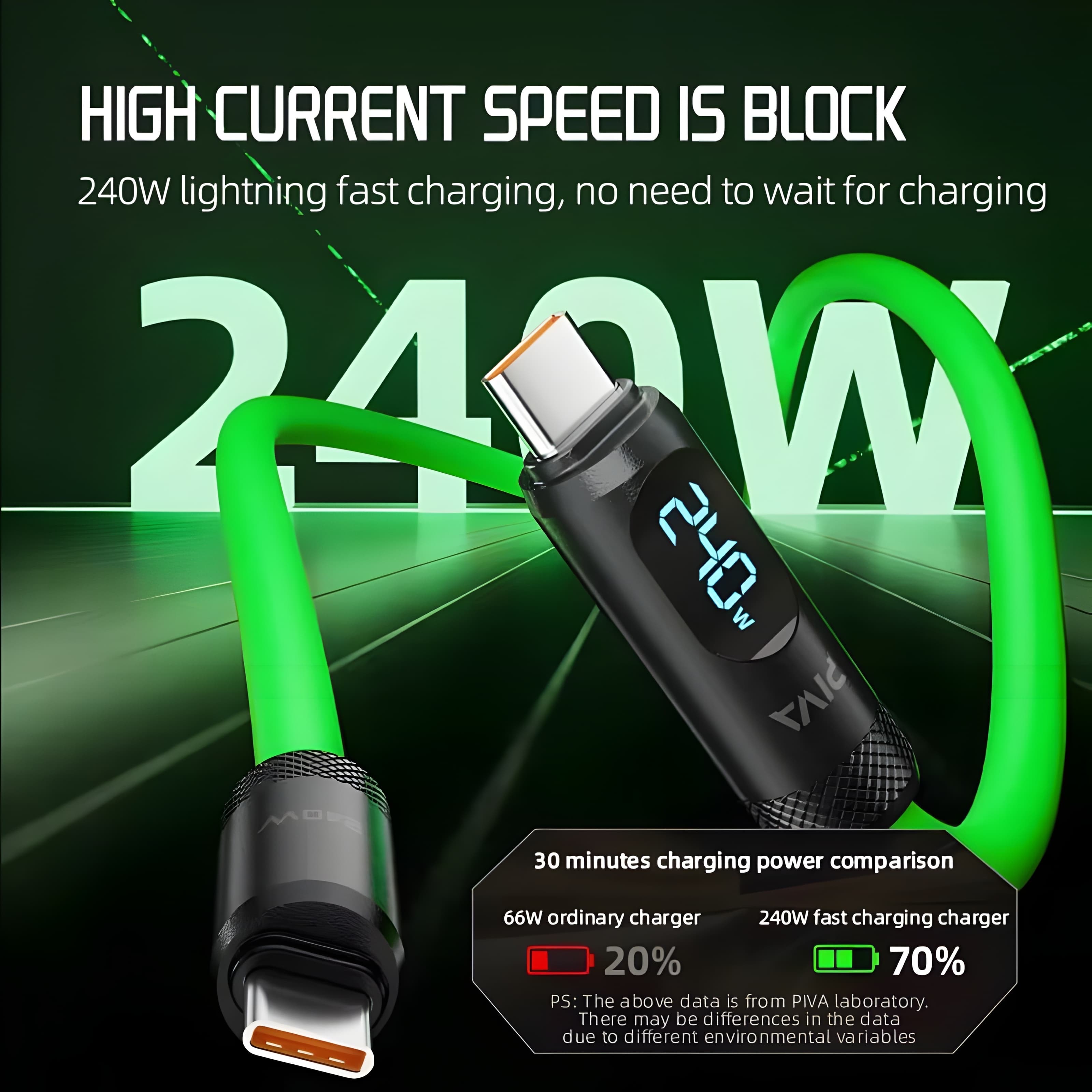 Piva şarj kablosu 240w ekranda