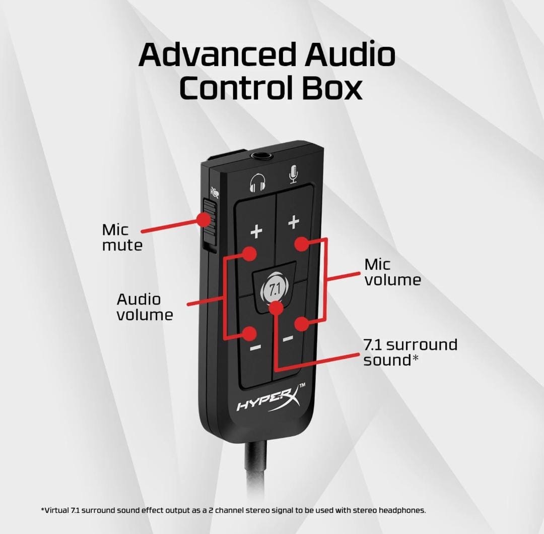 Hyperx Cloud 2
