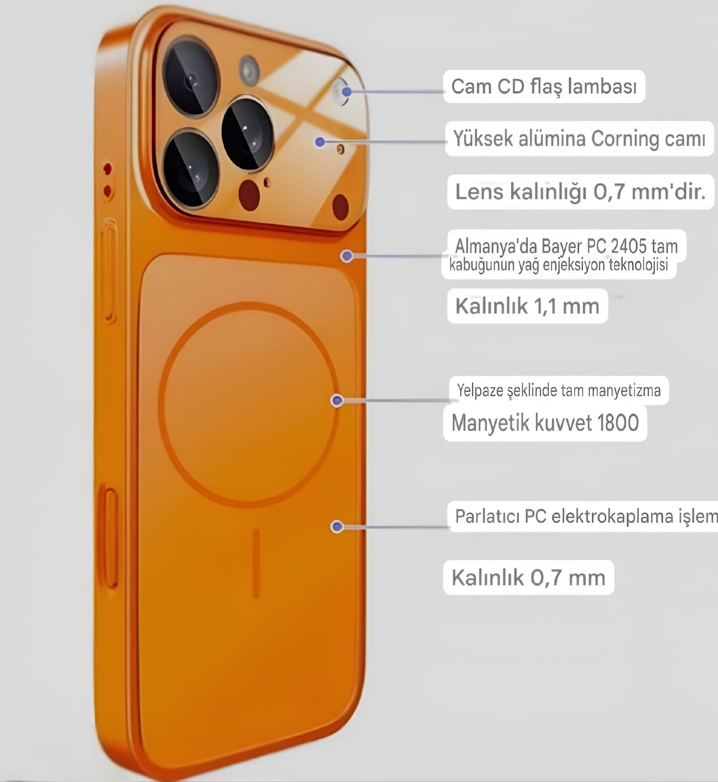 iPhone 17 dönüştürücü kılıfı