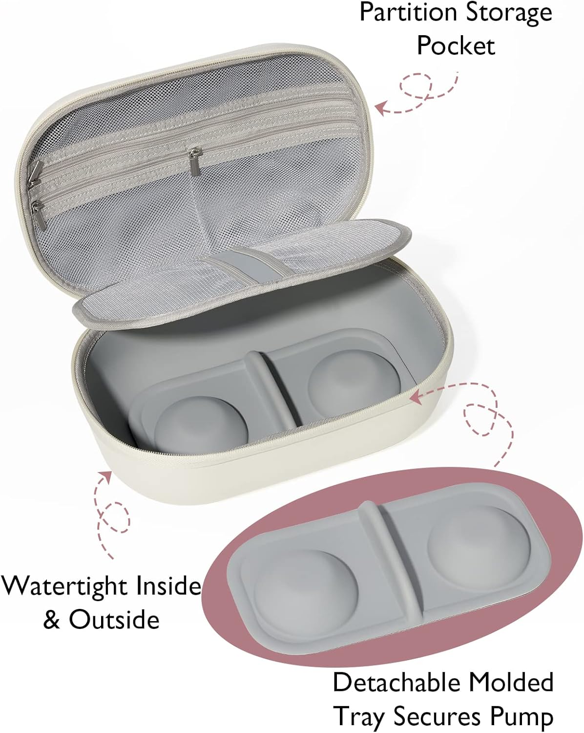 Estuche Momcozy Para M5 Doble