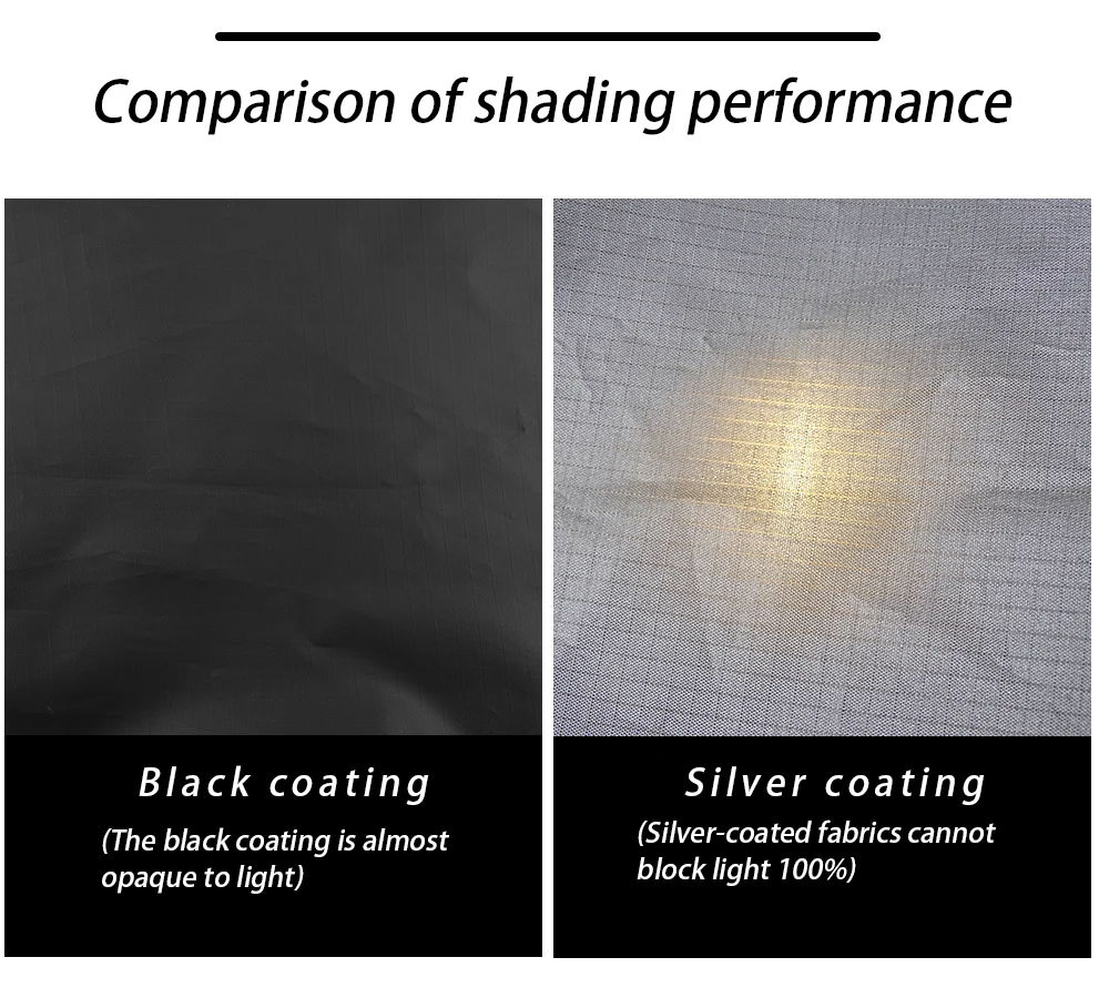 Black Coating Tarp Block 99% UV Ourdoor Camping Waterproof Sun Shelter 3x3 3x4 3x5 Black Coated Beach Sunshade Canopy