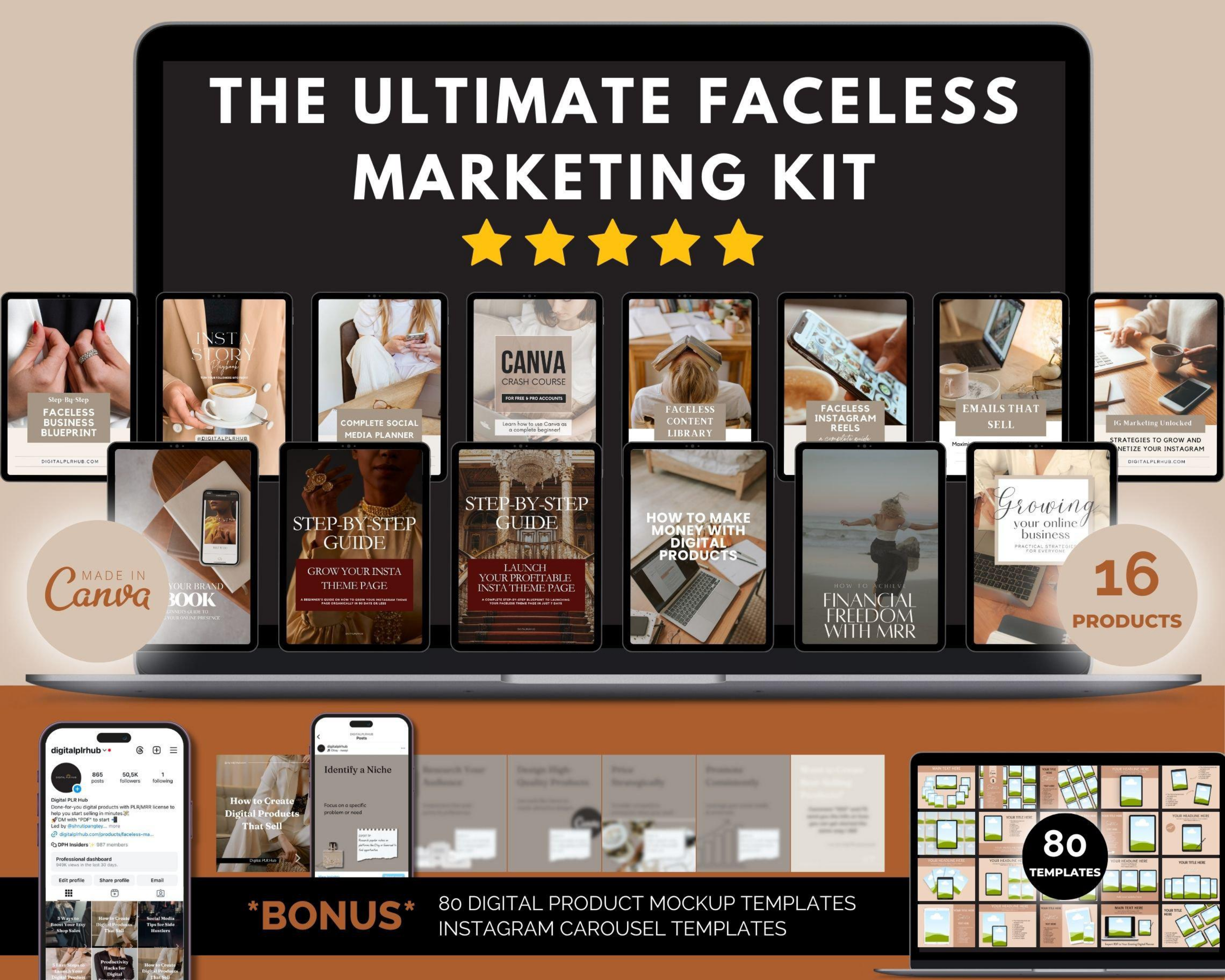 KIT: The Ultimate Faceless Marketing Kit